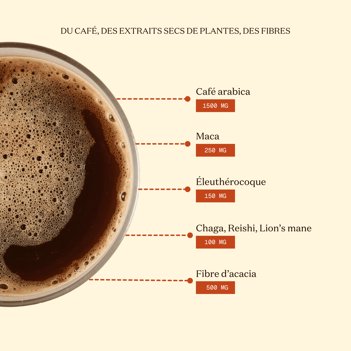 Le Café