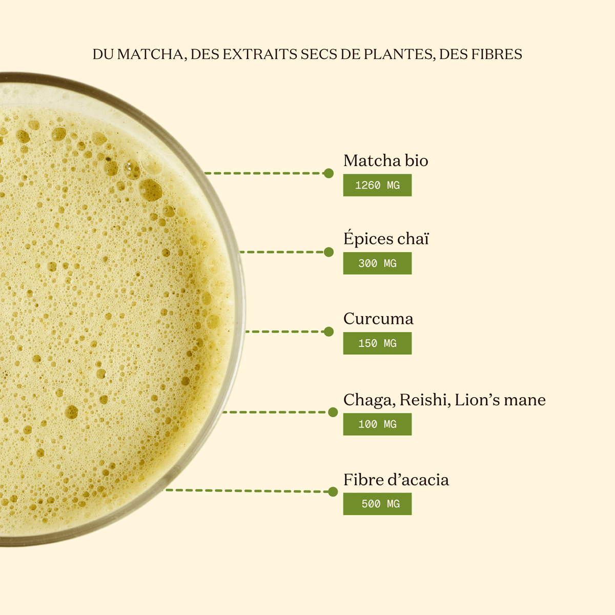 Le Matcha
